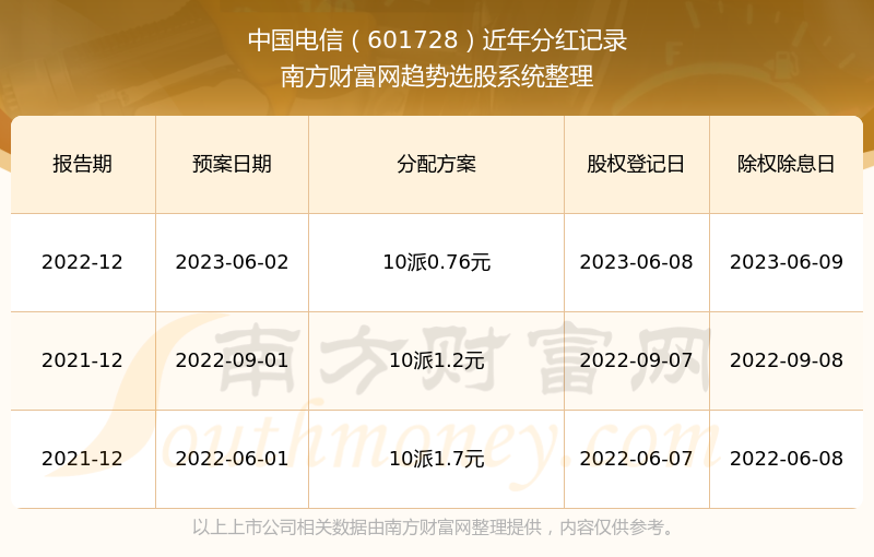 澳门历史记录，探寻2024年的澳门历史脉络