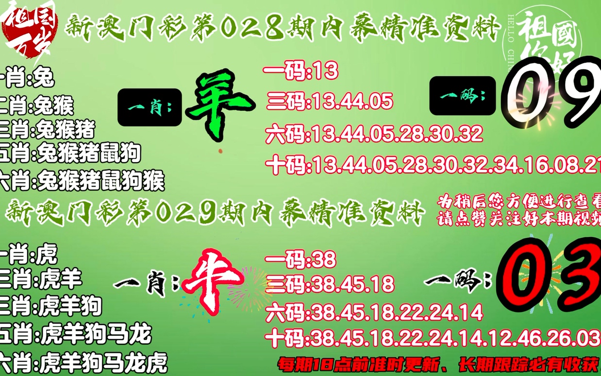 关于最准一肖一码100%澳门的真相探究——警惕背后的风险与犯罪