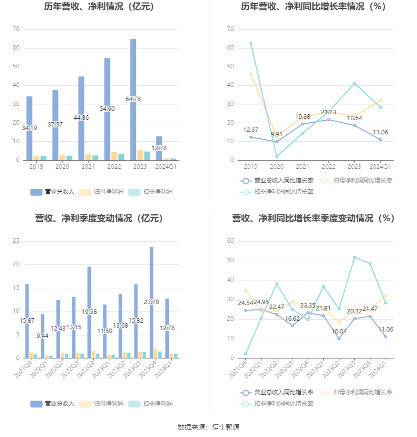 澳门六和彩资料查询与免费查询的警示，警惕违法犯罪风险