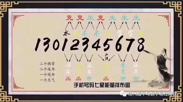 揭秘精准新传真背后的秘密，解码数字组合77777与88888的力量