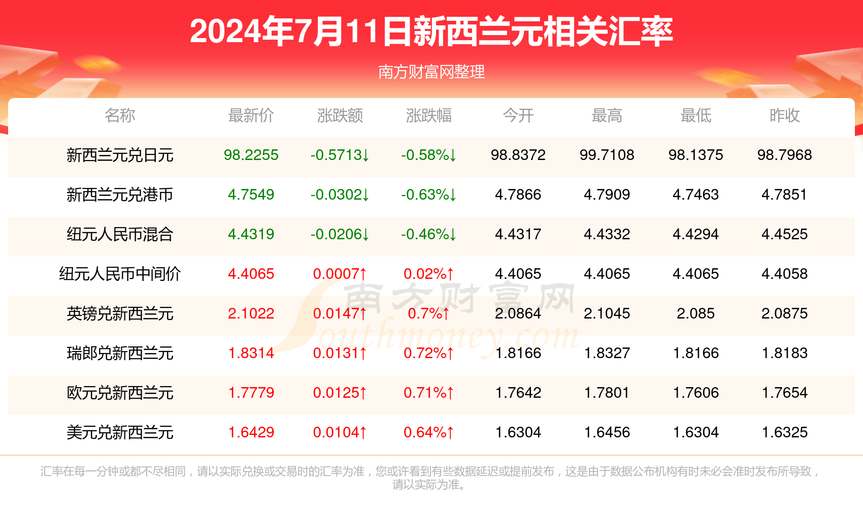 2024新澳门今晚开奖号码与香港的彩票文化